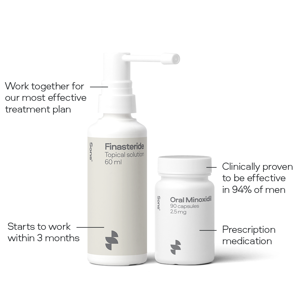 Topical Finasteride & Oral Minoxidil